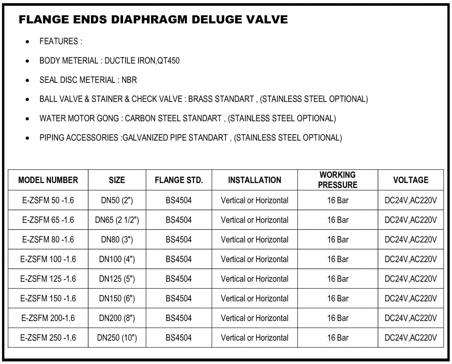 gallery/flange-ends-diaphragm-deluge-valve1